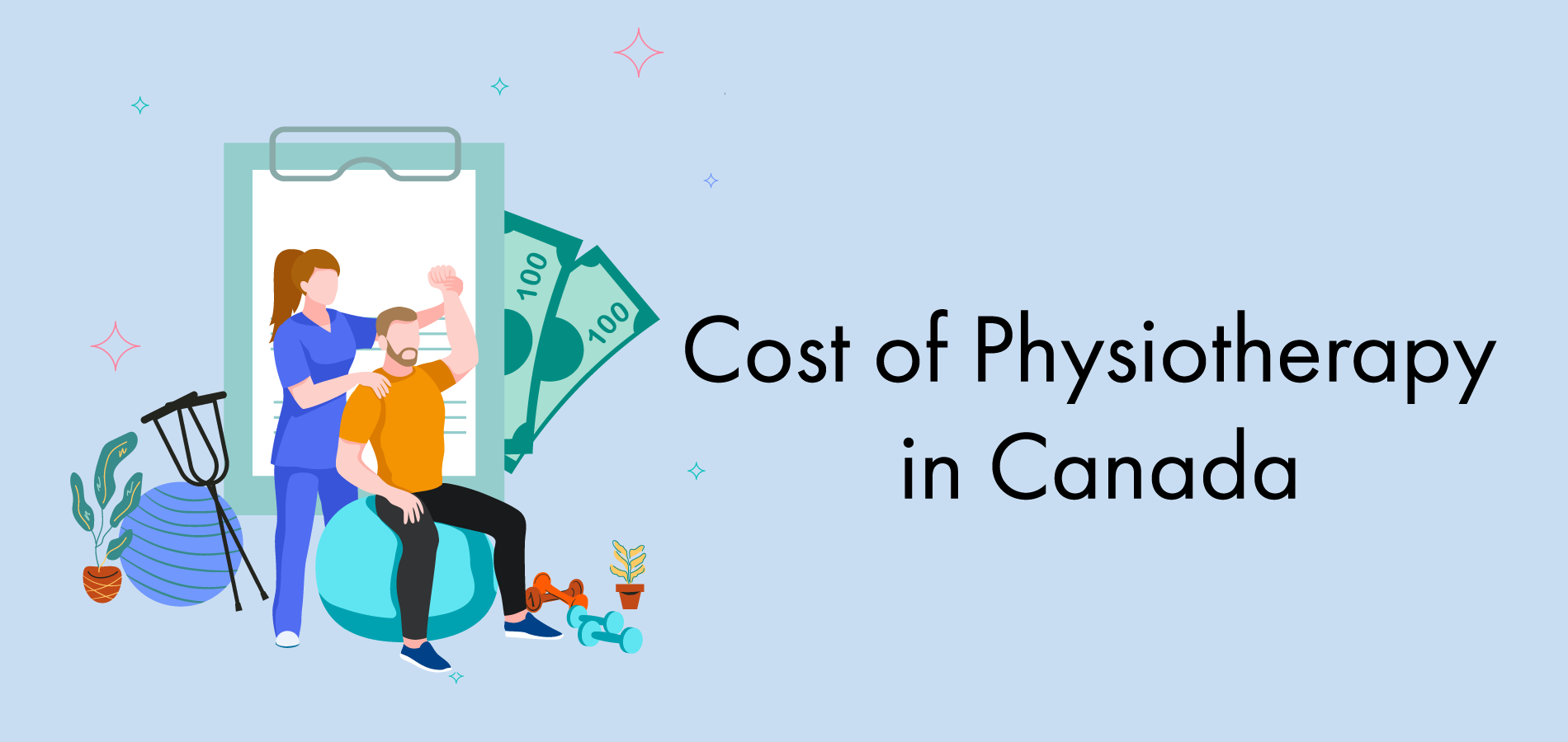 What is the cost of Physiotherapy in Canada?